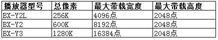 201810121004195792 德赢·(VWIN)中国官网-AC米兰官方合作伙伴