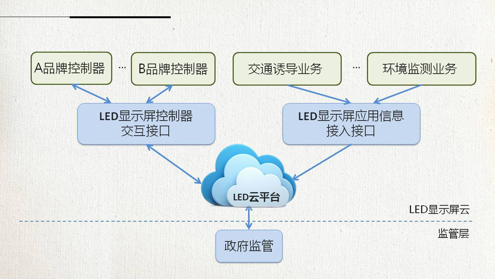 201810261554244701 德赢·(VWIN)中国官网-AC米兰官方合作伙伴