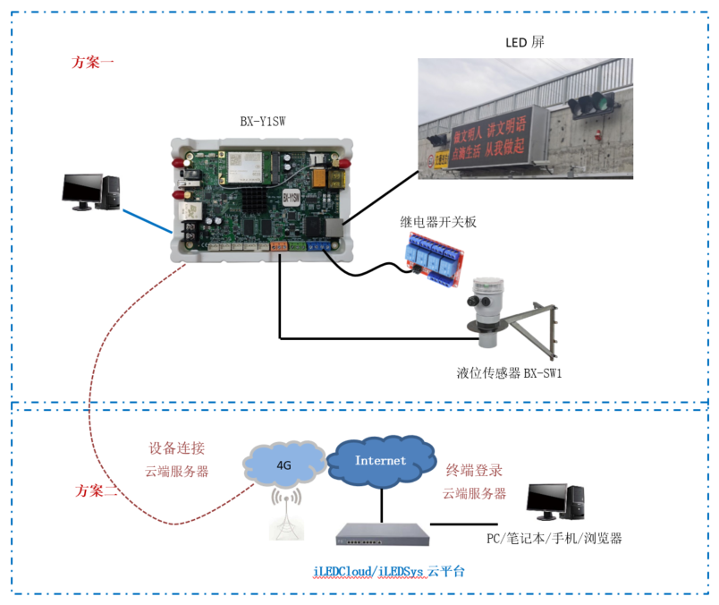 202012311725001536 德赢·(VWIN)中国官网-AC米兰官方合作伙伴