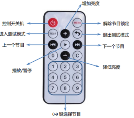202102231535125535 德赢·(VWIN)中国官网-AC米兰官方合作伙伴
