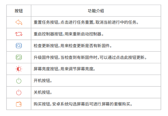 德赢·(VWIN)中国官网-AC米兰官方合作伙伴