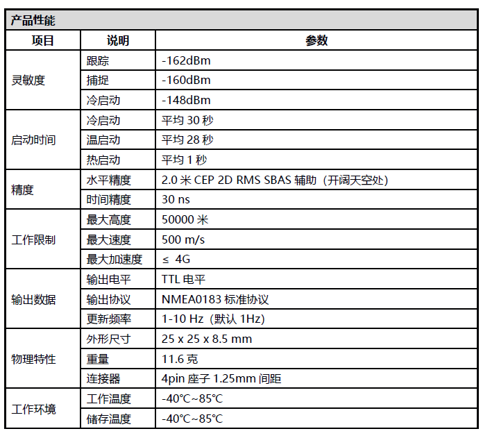 德赢·(VWIN)中国官网-AC米兰官方合作伙伴