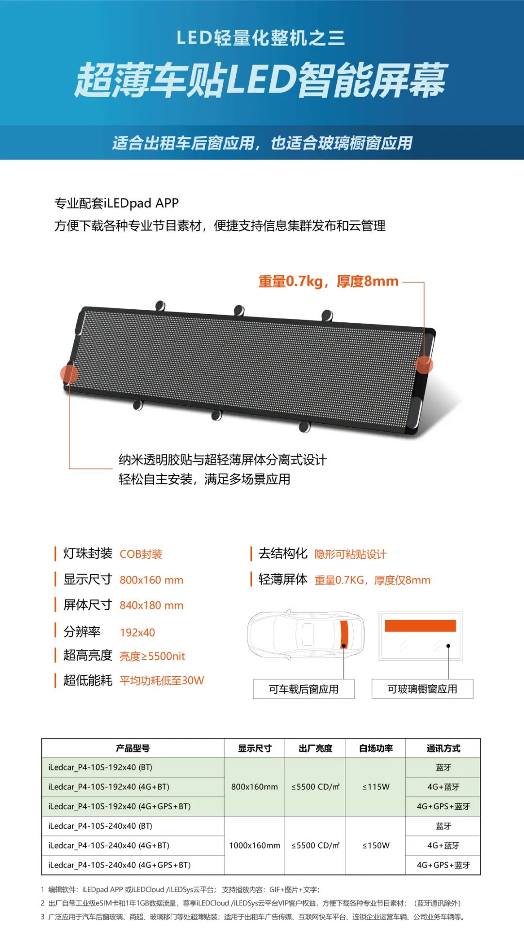 德赢·(VWIN)中国官网-AC米兰官方合作伙伴