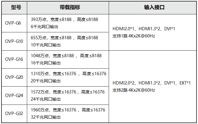德赢·(VWIN)中国官网-AC米兰官方合作伙伴